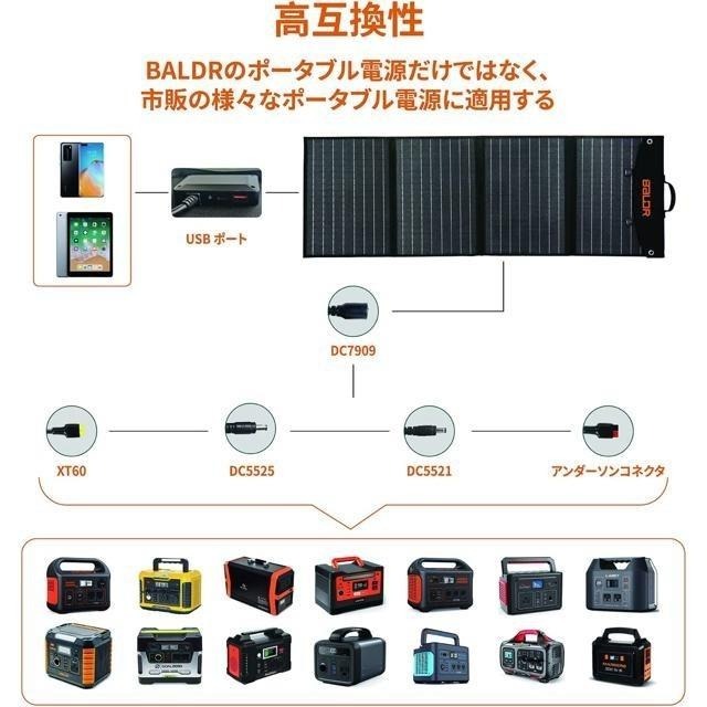 【日本代購】BALDR 太陽能板 120W 充電 露營 救援 停電 TSP-120F-細節圖5