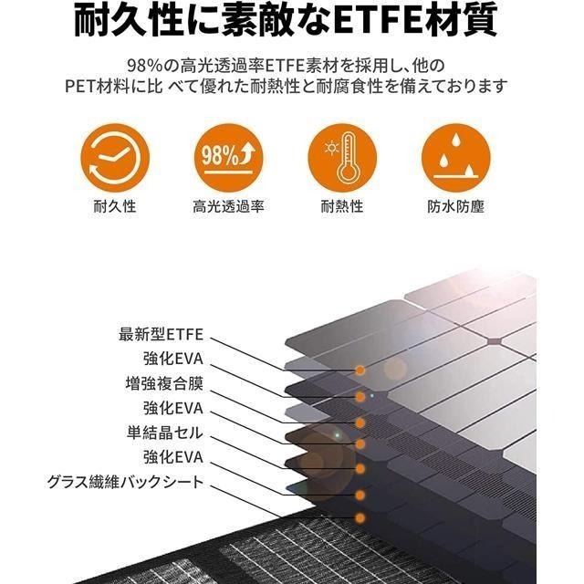 【日本代購】BALDR 太陽能板 200W 充電 露營 救援 停電 ‎TSP-200F-細節圖3