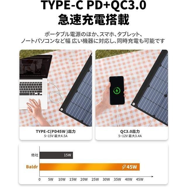 【日本代購】BALDR 太陽能板 200W 充電 露營 救援 停電 ‎TSP-200F-細節圖5