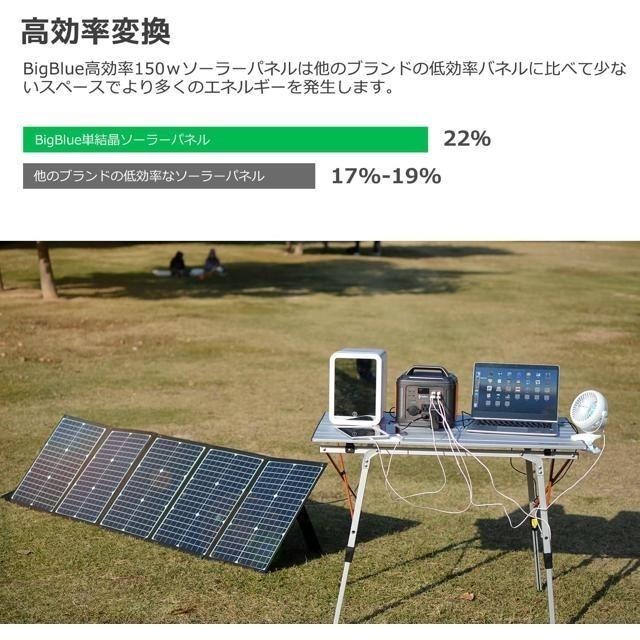 【日本代購】BigBlue 太陽能板 150W 充電 露營 救援 停電 防災 ‎B445-細節圖4