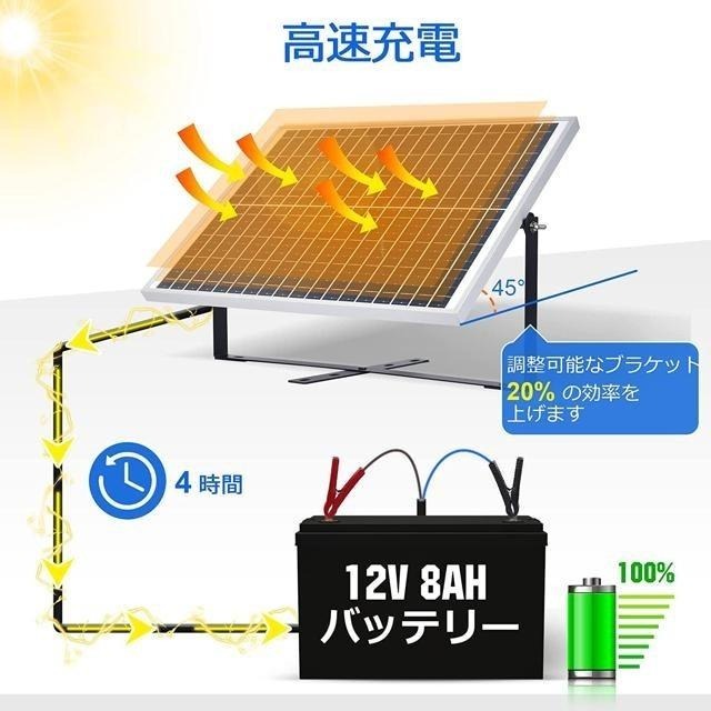 【日本代購】ECO-WORTHY 單晶體12V太陽能板25W +10A車載控制器SAE 可調安裝支架-細節圖5