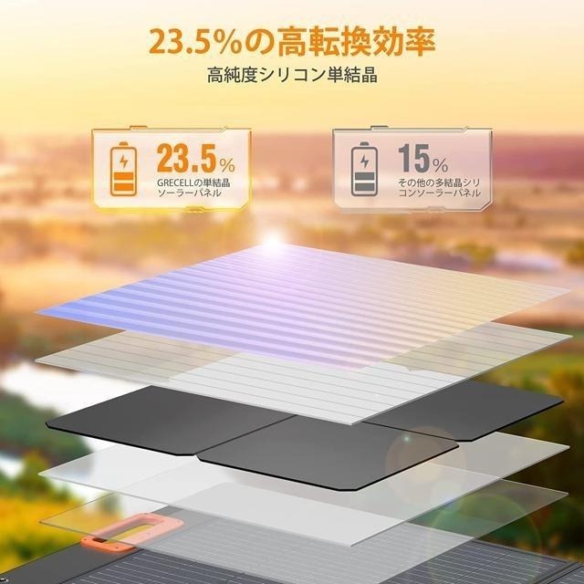 【日本代購】GRECELL 太陽能板 防災 充電 露營 100W AP-SP18v100w-細節圖3