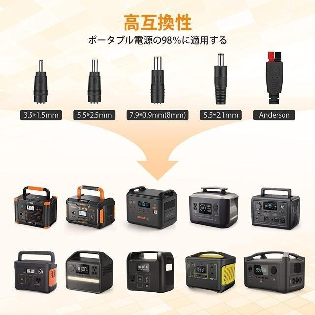 【日本代購】GRECELL 太陽能板 防災 充電 露營 100W AP-SP18v100w-細節圖4