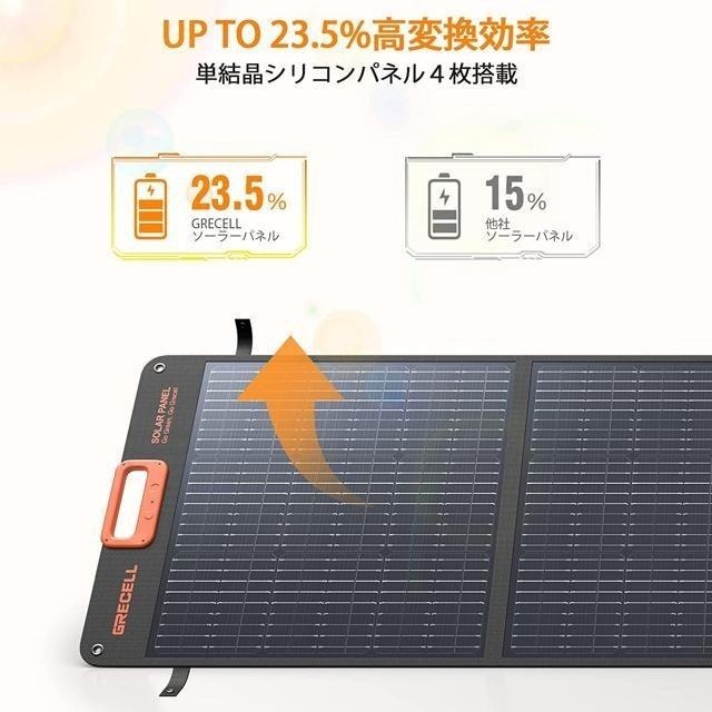 【日本代購】GRECELL 太陽能板 防災 充電 露營 200W AP-SP20v200w-細節圖3