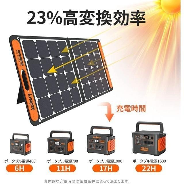 日本代購】Jackery 太陽能板防災充電露營100W SolarSaga 100 - 及時雨