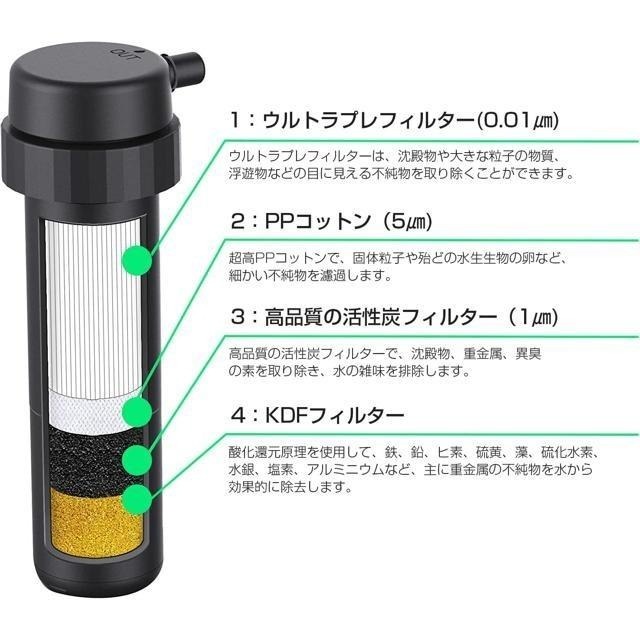 【日本代購】GreeShow GS-2801 內置過濾器 登山 露營 戶外 防災-細節圖3