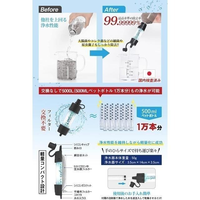 【日本代購】SAKUTTO 迷你過濾器 攜帶式隨身淨水器 登山 露營 戶外 防災-細節圖3