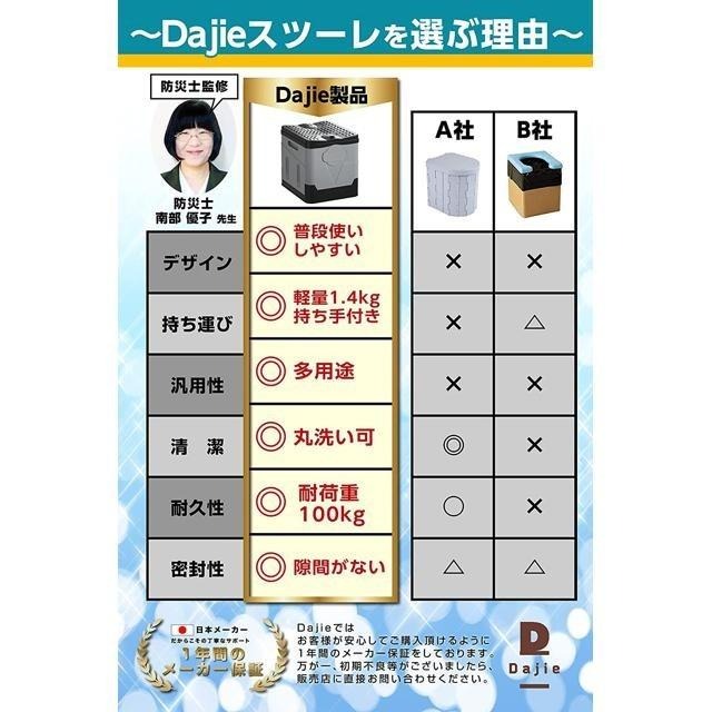 【日本代購】Dajie 防災 露營 折疊式 簡易廁所 附處理袋12個 綠色-細節圖6