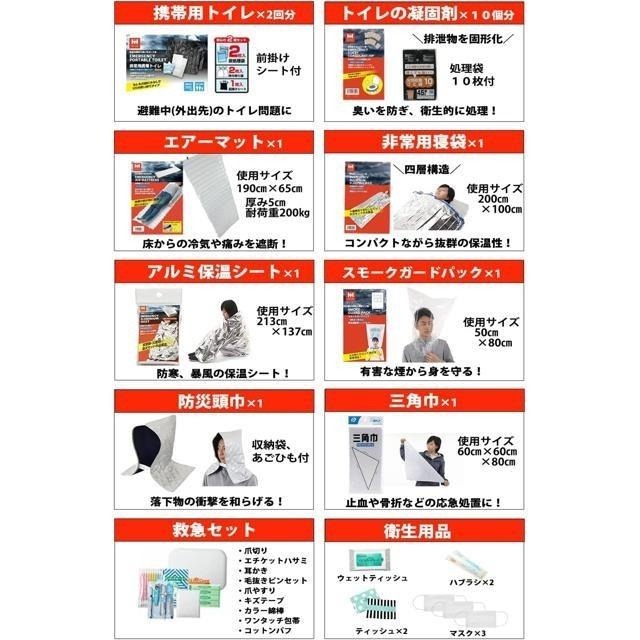 【日本代購】HIH Hazard 防災包 36件套裝-細節圖4