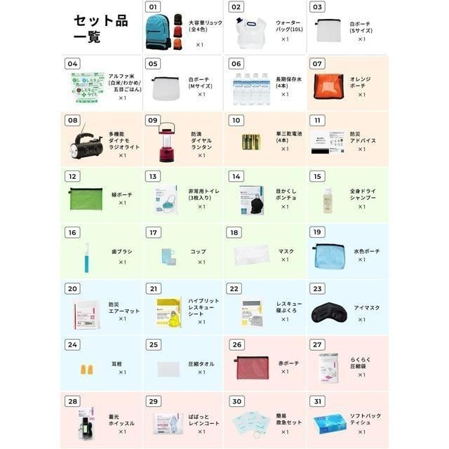 【日本代購】LA・PITA 防災包 31件套裝-細節圖3