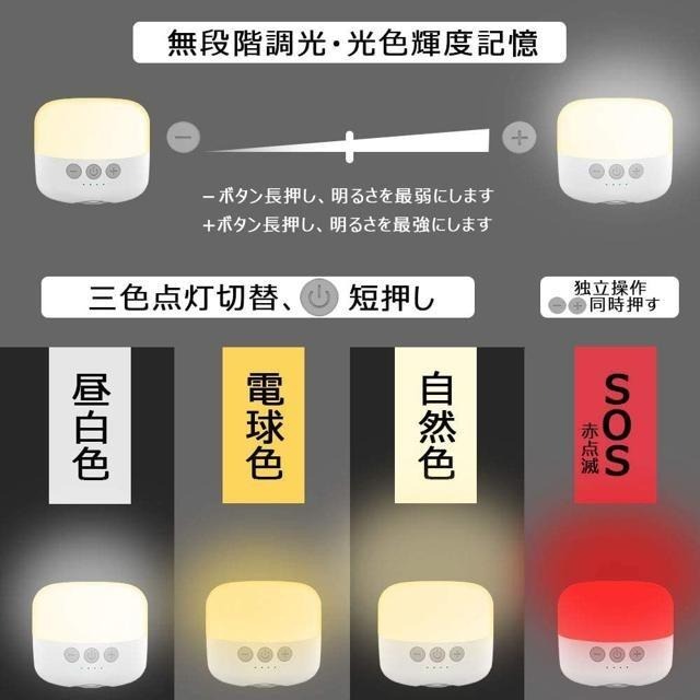 【日本代購】Beszing 充電式 露營燈 提燈 3色切換 C10-細節圖2