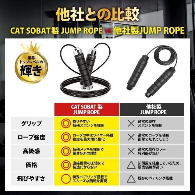 【日本代購】Catsobat 專業跳繩 高速旋轉軸承 亮黑色-細節圖2