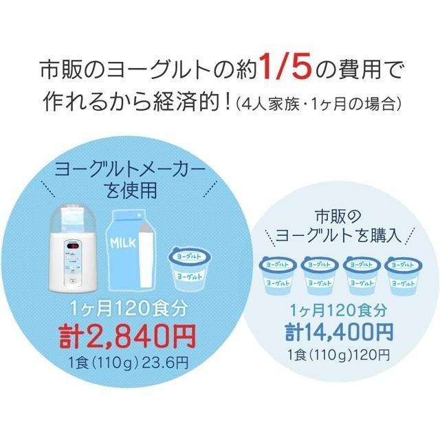 【日本代購】IRIS OHYAMA 優格機 IYM-014-細節圖5