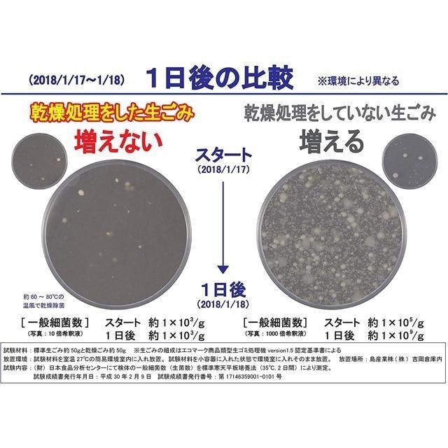 【日本代購】SHIMA SANGYO 島產業 垃圾 廚餘 處理機 乾燥 除臭 PPC-11-BK 黑色-細節圖5