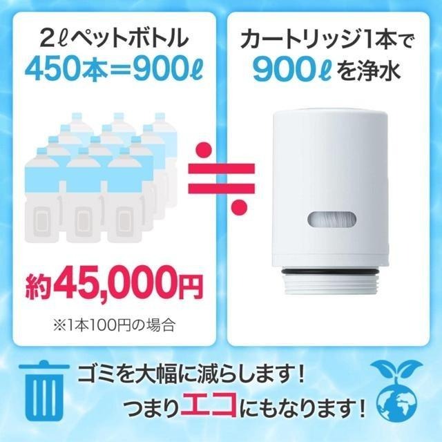 【日本代購】Cleansui 三菱化學 水龍頭淨水器 CSP系列 CSP811-WT-細節圖5