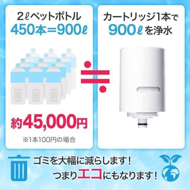 【日本代購】Cleansui 三菱化學 濾芯 MONO系列 MDC01SW (兩入)-細節圖4