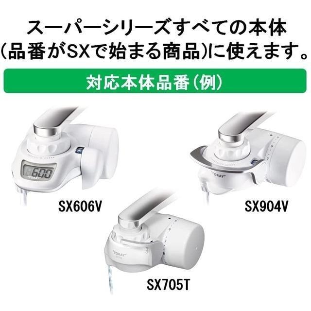 【日本代購】TORAY 東麗 淨水器 濾心 SuperTouch系列 STC.V2J-Z (3入裝)-細節圖2