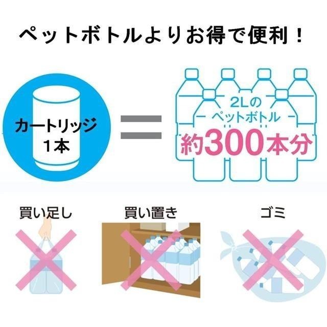 【日本代購】TORAY 東麗 淨水器 濾心 SuperTouch系列 STC.V2J-Z (3入裝)-細節圖4