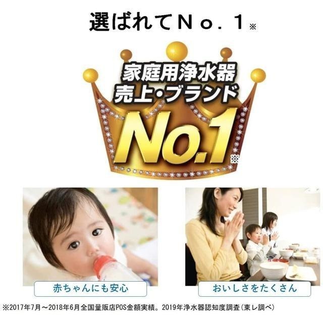 【日本代購】TORAY 東麗 淨水器 濾心 SuperTouch系列 STC.V2J-Z (3入裝)-細節圖7