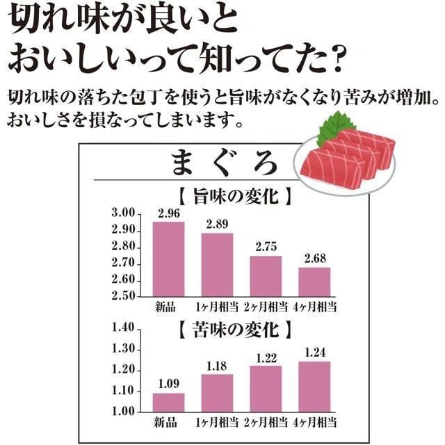 【日本代購】KAI 貝印 關孫六 磨刀器 單刃刀用 AP0162-細節圖7