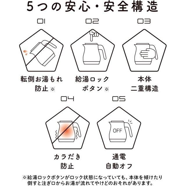 【日本代購】TIGER 虎牌 0.8L 電熱水壺 PCF-G080 白色-細節圖2