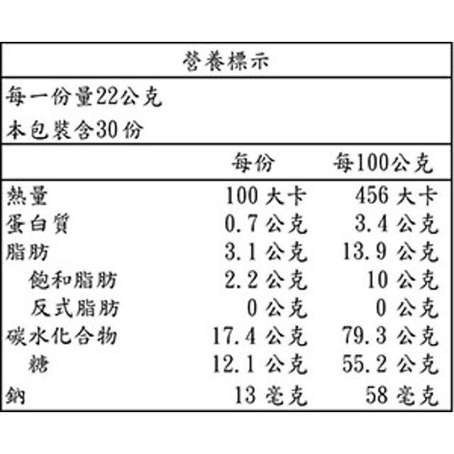 健司 辻利抹茶奶茶沖泡飲 22公克 X 30包-細節圖4