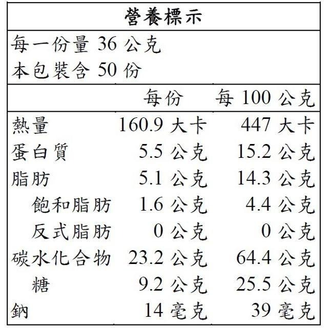 名廚美饌 24 臻穀 36公克 X 50包-細節圖4