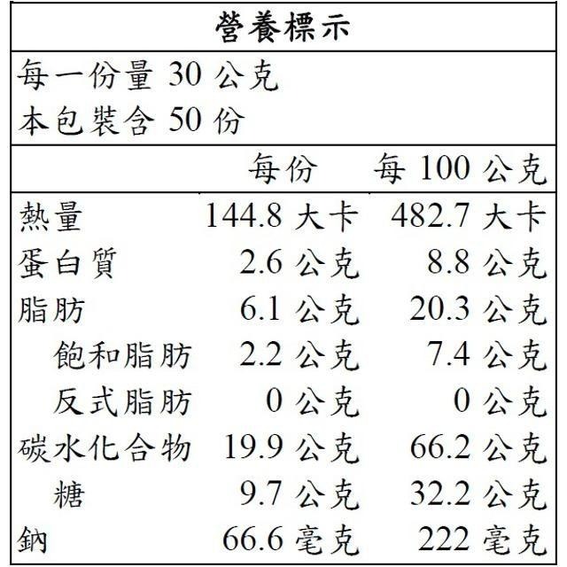 名廚美饌芝麻核桃糊 30公克 x 50入-細節圖2