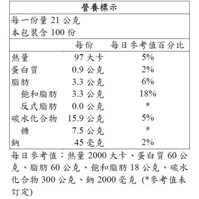 西雅圖 即品拿鐵 21公克 X 100包-細節圖2