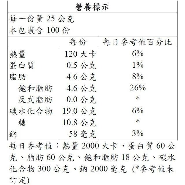 西雅圖 即品約克夏奶茶 25公克 X 100包-細節圖2