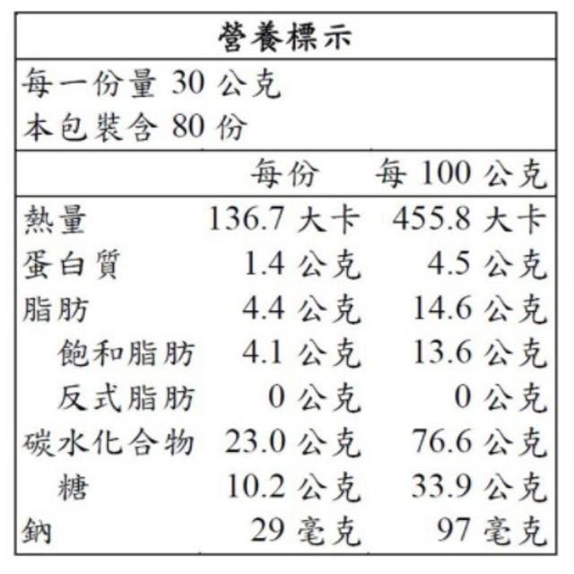 親愛的白咖啡 - 卡布奇諾 30公克 X 80包-細節圖3