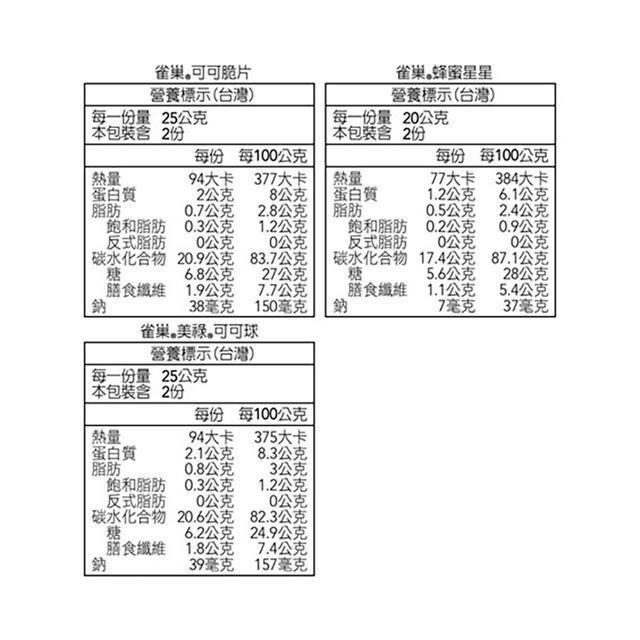 雀巢 早餐脆片活力分享組 560公克-細節圖3