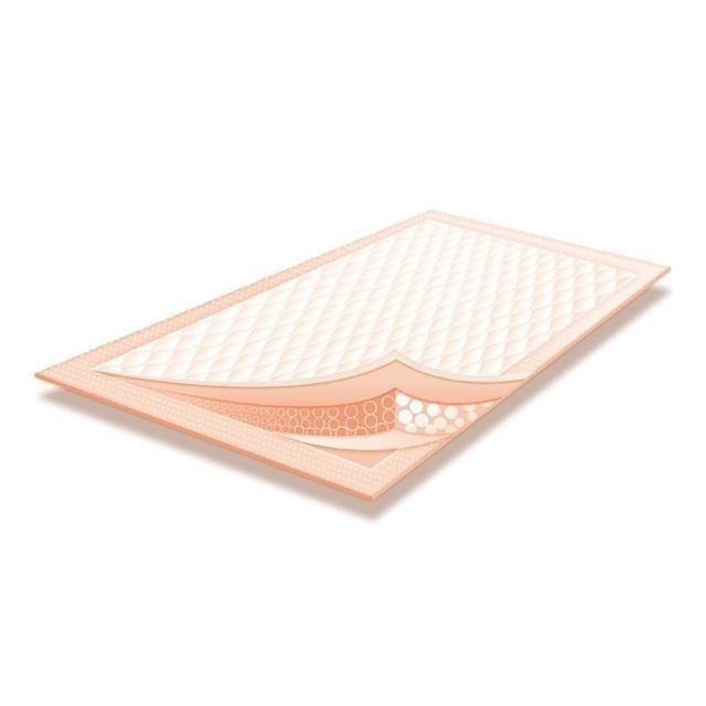 來復易 長時間舒適 看護墊 96片(兩箱)-細節圖2