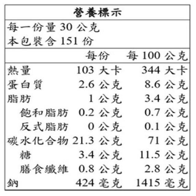 KRUSTEAZ 鬆餅粉 4.53公斤-細節圖2