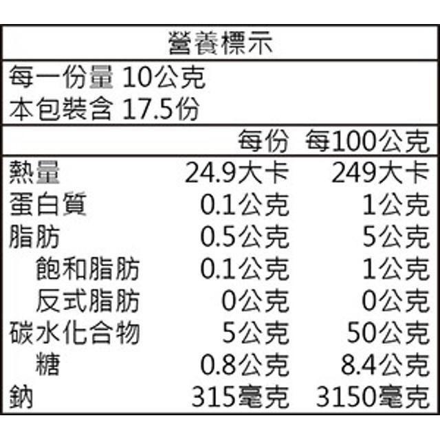 日本 S&B 山葵醬 175公克 X 2入-細節圖2