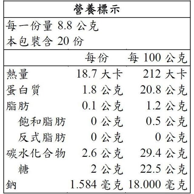 日本特選和風鰹魚高湯包 8.8公克 X 20包-細節圖2