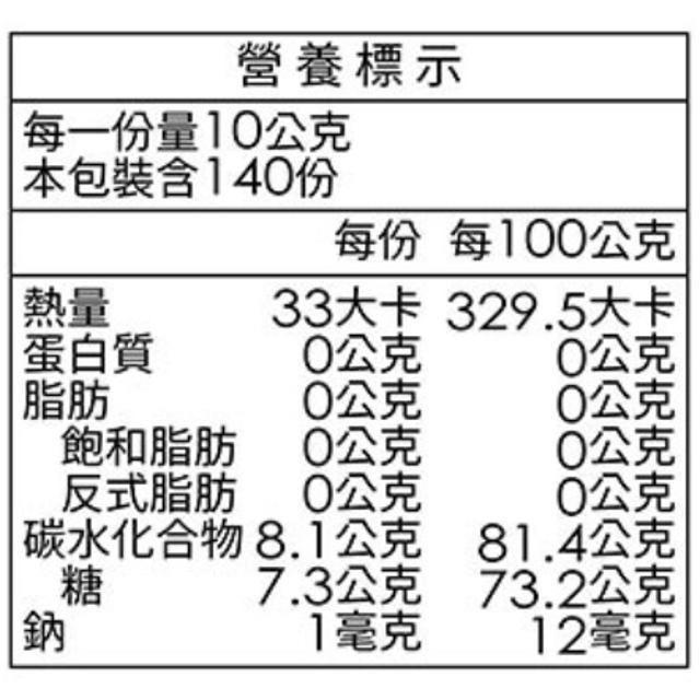 蜜蜂工坊 Beelove 高山蜂蜜禮盒 700公克 X 2入-細節圖3