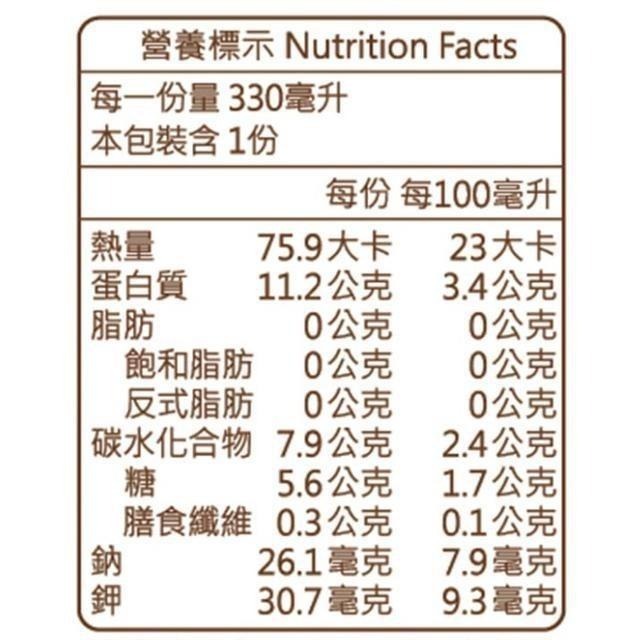 BeRule 非酒精麥蘆卡蜂蜜愛爾啤酒口味乳清蛋白飲 330毫升 X 24入-細節圖2