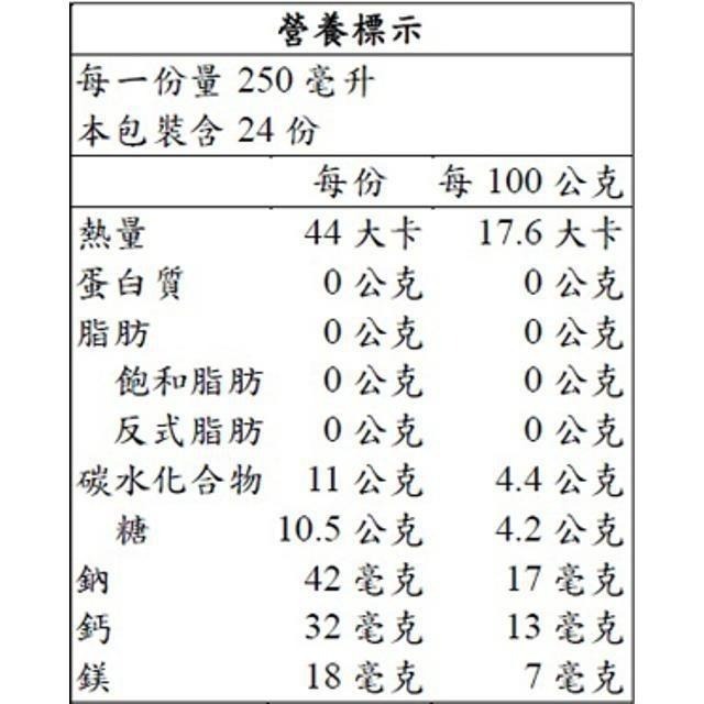 Koh 純椰子汁 1公升 X 6入-細節圖2