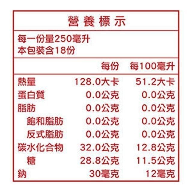 Ocean Spray 100% 蔓越莓綜合果汁 250毫升 X 18入-細節圖2