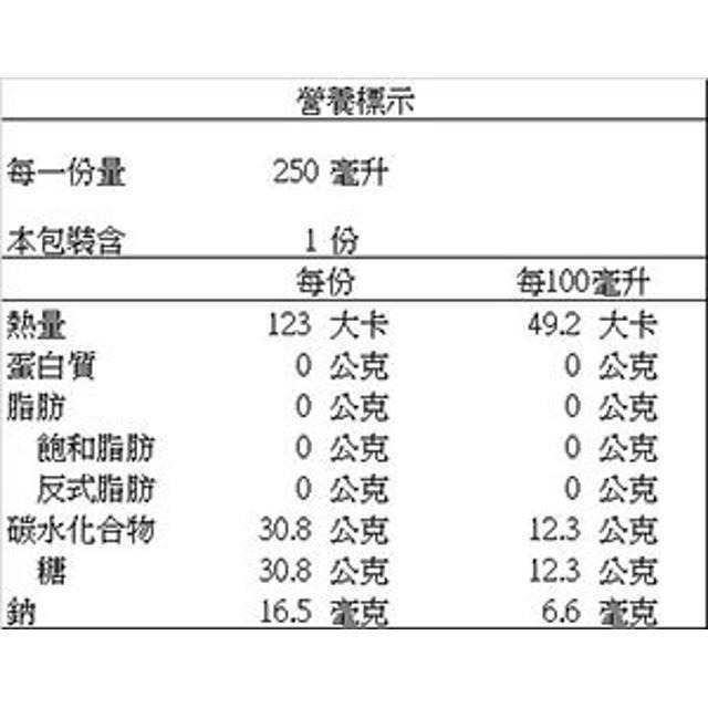 樂天 優格風味碳酸飲 250毫升 X 30入-細節圖2