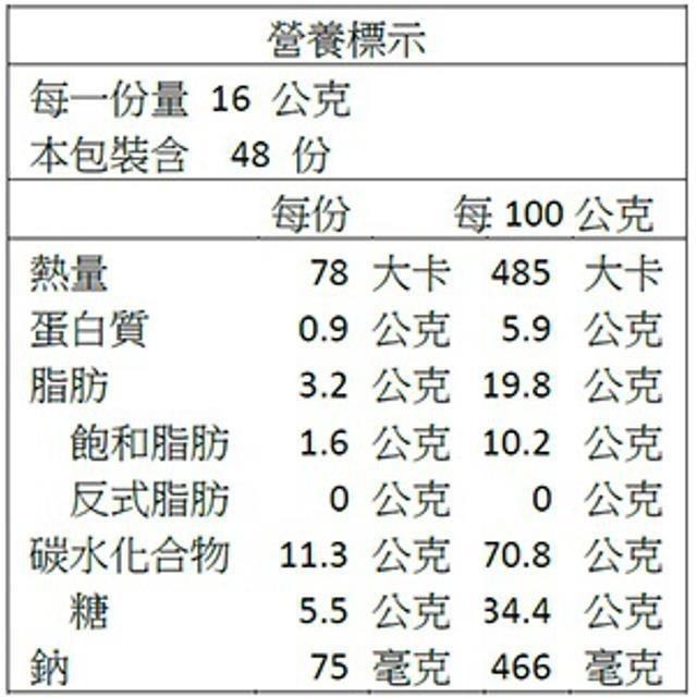 Crown 多穀牛奶夾心餅乾 16公克 X 48入-細節圖2