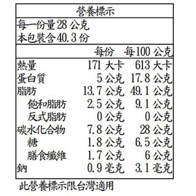 Kirkland Signature 科克蘭 無調味腰果 1.13公斤-細節圖3