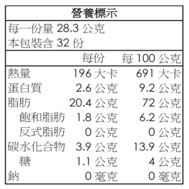 Kirkland Signature 科克蘭 胡桃 908公克-細節圖4
