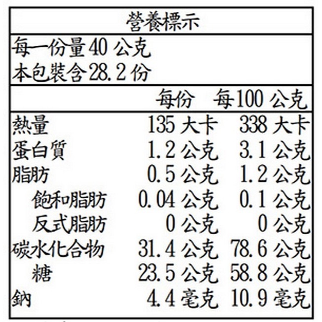 Mariani 有機葡萄乾 1.13公斤-細節圖2