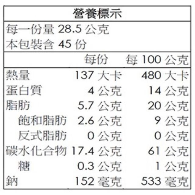 健司 奶油胚芽餅乾 28.5公克 X 45入-細節圖2