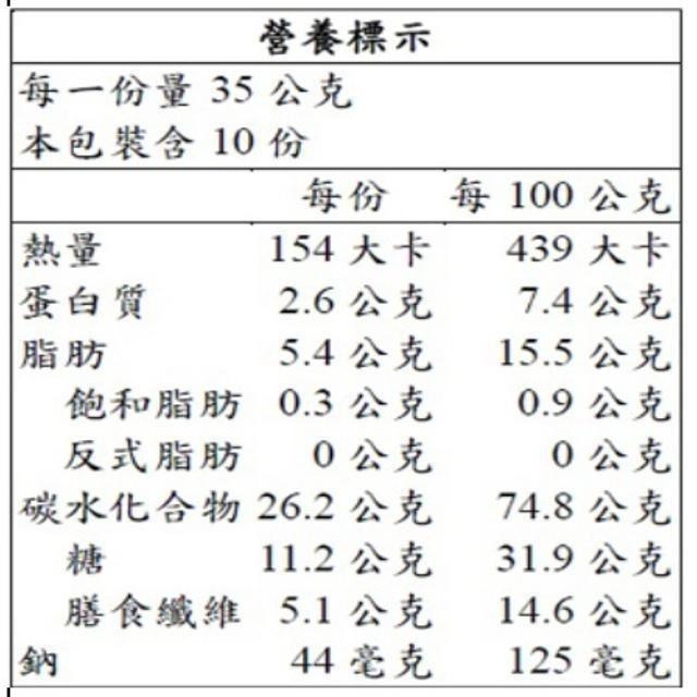 健司 脆雙菇 350公克-細節圖3