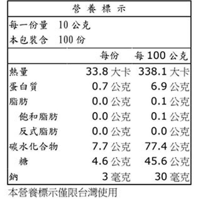 哈瑞寶 金熊Q軟糖 1公斤-細節圖2