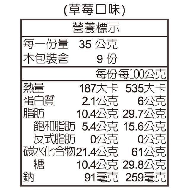 明治 貓熊夾心餅乾組 35公克 X 36入-細節圖6