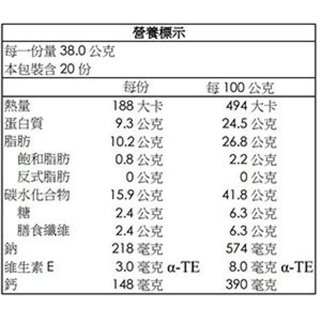 萬歲牌 柿米果海苔杏仁小魚 38公克 X 20入-細節圖2